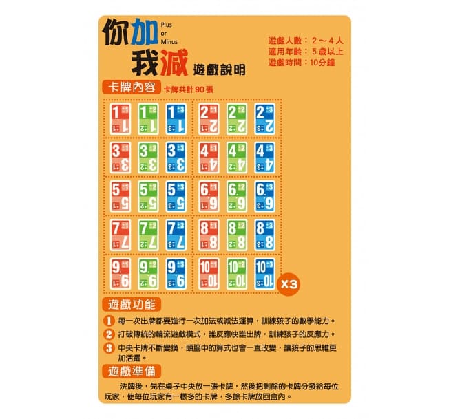 趣味數學桌遊：你加我減【90張卡牌+收納鐵盒】